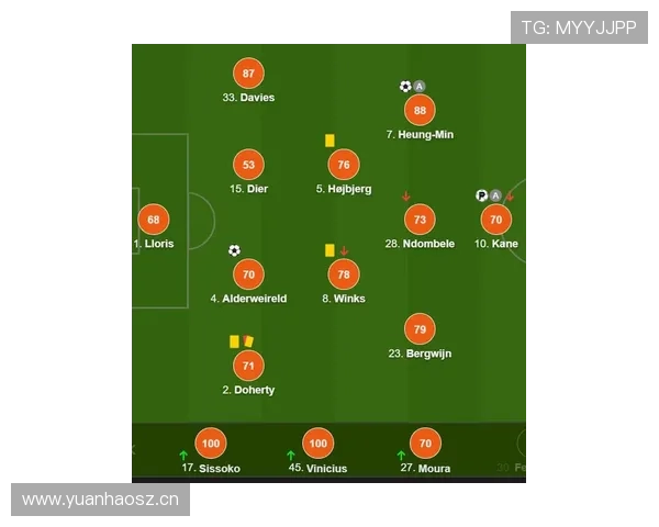 维蒂尼亚面对英超高节奏的适应能力分析