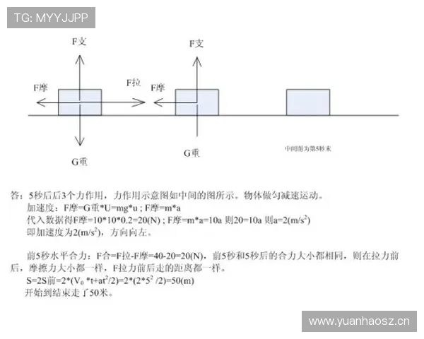 穆西亚拉实际水平与潜力上限分析 穆西亚拉实际水平与潜力上限分析