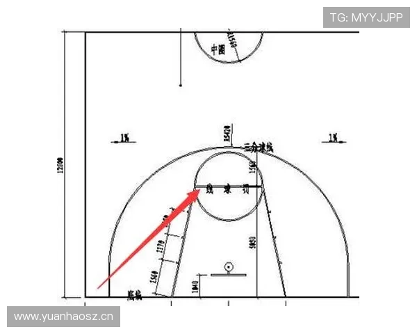 罚球规则NBA与FIBA核心区别详解